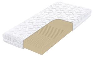 Tropico Matrace Petra Tropico 13 cm 90 x 180 cm