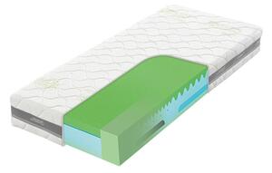 Tropico Matrace Guard Air Hybrid 24 cm 90 x 200 cm