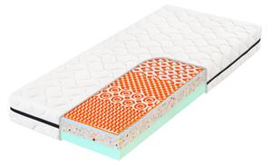 Tropico Matrace Atlas Astana 3D Visco 22 cm 85 x 195 cm
