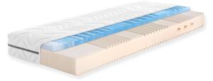F.a.n. 7zónová matrace Solina Top KS s gelovou komfortní pěnou (H2/H3, 80 x 200 cm) (100388770001)