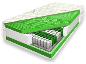 ECOMATRACE taštičkové Zeus Premium Aloe Vera 24 cm 80x200