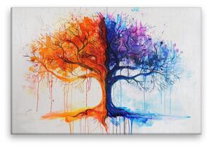Obraz na plátně - Duha života - 120x80 cm - CZ výroba