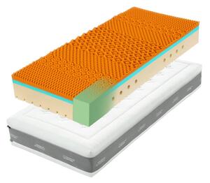 Tropico Super Fox Visco Wellness 1VR 24 80x200