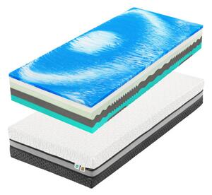 Tropico Spirit Superior Cloud GEKON 30 90x200