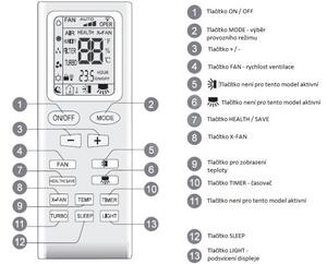 DAITSU APD 09FX Alisios - Mobilní klimatizace