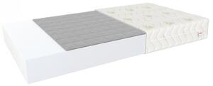 FDM Pěnová matrace Baby Care Velikost spací plochy: 120x60
