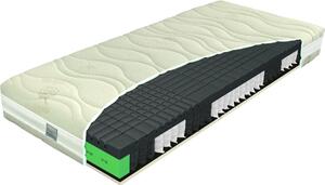 Materasso BLACK DREAM - luxusní matrace s unikátním 