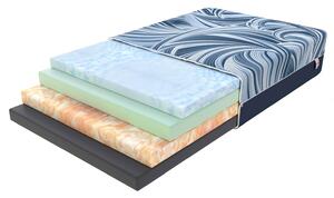 FDM Matrace s více kapsami - Dreamer Lux Velikost spací plochy: 200x80
