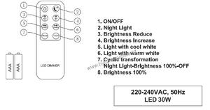 Trio Leuchten 628513001 Shogun - LED svítidlo stmívatelné s ovladačem 21,5W, 2400lm, 3000 - 5500K (Stropní LED svítidlo se změnou barvy svícení dálkovým ovladačem)