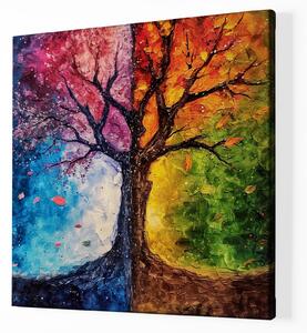 Obraz na plátně - Strom života Čtvero ročních období FeelHappy.cz Velikost obrazu: 120 x 120 cm