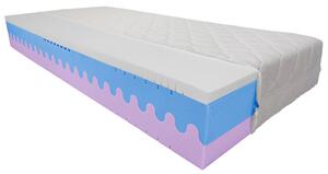 Bazyl.cz Matrace KINGSTON LATEX 7 zón 22cm - 140x200cm