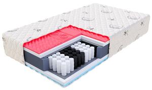 Matrace konopná Hemp Velikost spací plochy: 200x80
