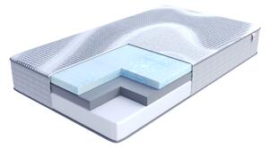 Pěnová matrace Arctic Elite Velikost spací plochy: 200x80
