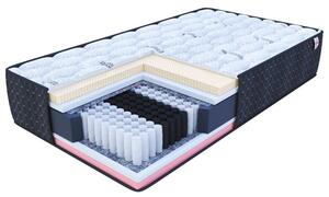 Matrace s více kapsami Comfort Velikost spací plochy: 200x80