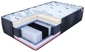 Matrace s více kapsami Comfort Max Velikost spací plochy: 200x80