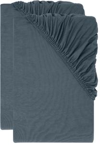 Livarno® Sada žerzejových napínacích prostěradel, 90–100 x 200 cm, 2dílná, modrá (800013947)
