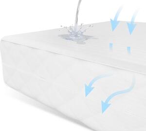 Chránič matrace nepromokavý - 100% bavlna - 200x90 cm