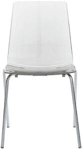 Židle Lollipop (transparentní, polykarbonát)