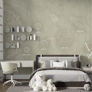 Fototapety Sluneční soustava v minimalistickém stylu na chladném béžovém texturovaném pozadí, Fototapety space, w02344 : uwalls.cz