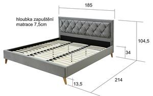 BRADOP BRADOP Čalouněná postel ŽANET šedá 180×200