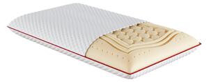 Ergonomický latexový polštář AURA