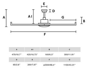 FARO 34207-130-LED Stm. str. vent. ROTTERDAM XXL LED/32W/230V černá pr.250 cm+DO