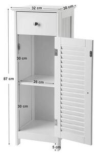 KOMODA, bílá, 32/87/30 cm Boxxx - Široké komody, Online Only