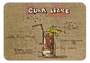 Prostírání - 021, Cuba Libre