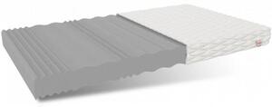 Pěnová matrace COMFORT PLUS JUMBO 200x200 cm s 20cm