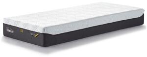 Luxusní matrace TEMPUR® PRO PLUS MEDIUM FIRM s potahem SmartCool, 90x200 cm