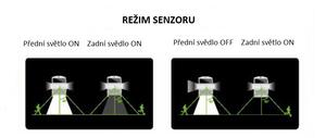 ACA Lighting LED solární svítidlo se senzorem pohybu 2W/4000K/220Lm/IP65/Li-on 3,7V/1200mAh, černé