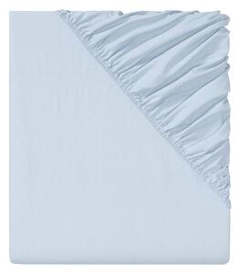 Livarno home Napínací prostěradlo Renforcé 140-160 x 200 cm (modrá) (100386747004)