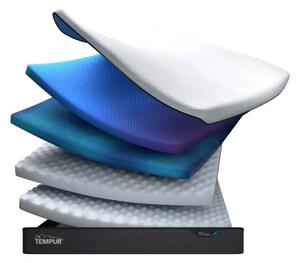 Luxusní matrace TEMPUR PRO® PLUS SOFT, 90x200 cm