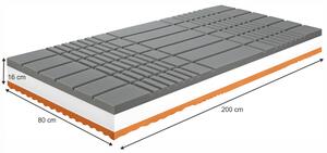 Antidekubitní matrace Lenka 80x200 cm