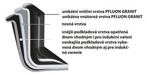 Grande Pánev steaková ⌀ 27 cm ORION 112936