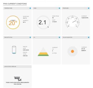 Sencor - Profesionální meteostanice s barevným LCD displejem 5V/1xCR2032 Wi-Fi