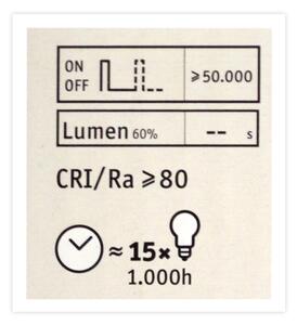 LED Stmívatelná žárovka CLASSIC G125 E27/4,5W/230V 2600K - Paulmann 28744