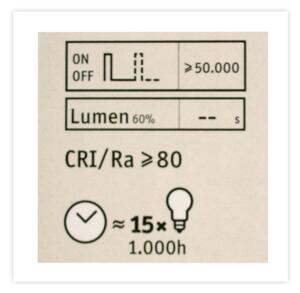LED Stmívatelná žárovka CLASSIC G125 E27/4,5W/230V 2500K - Paulmann 28770