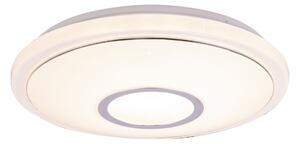 Globo 41386-16SH - LED RGBW Stmívatelné svítidlo CONNOR LED/16W/230V + DO