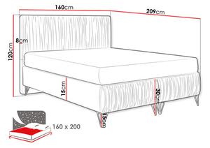 Jednolůžková postel 120 cm Kotex II (zelená lahvová)