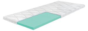 AHORN CZ, s.r.o. Topper Prima Hi Soft ROZMĚR: 90 x 200 cm