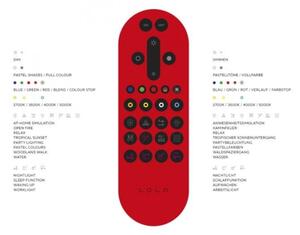 JUST LIGHT. 14662-17 - LED RGBW Stm. bodové svítidlo TIM 4xLED/5,9/230V + DO