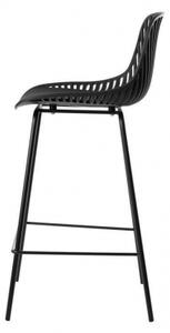BEYTONA pultová židle černá