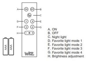 Trio - LED RGB Stmívatelné stropní svítidlo DICAPO 5xLED/3W/230V 3000-5000K + DO