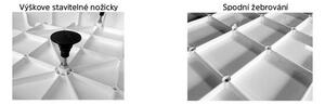 Mereo Sprchová vanička R550, 90x90x14 cm, SMC, bílá, včetně nožiček a sifonu pr. 90 mm (CV01H)