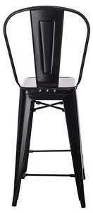 Barová židle Paris Back s opěradlem černá insp.Tolix