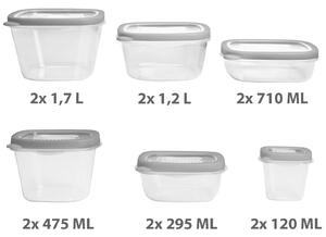 Edco nádoby na skladování potravin sada 24 ks, bez BPA, tyrkysové 193596