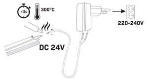 LED Pásek NEON 5m LED/30W/24V zelená IP65