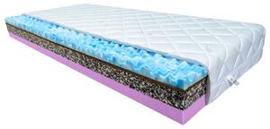 Bazyl.cz Matrace PACIFIK 7. zón 19CM - 80x200cm