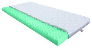 Bazyl.cz Ortopedický topper BALANCE 7 zón 9cm - 80x200cm